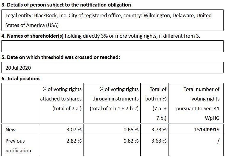 Evotec - es kann los gehen! - Teil2 1192521