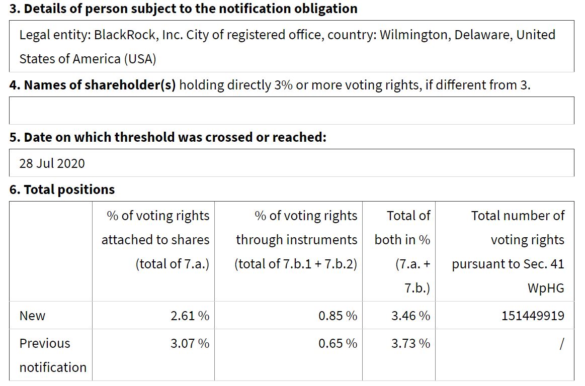 Evotec - es kann los gehen! - Teil2 1193873