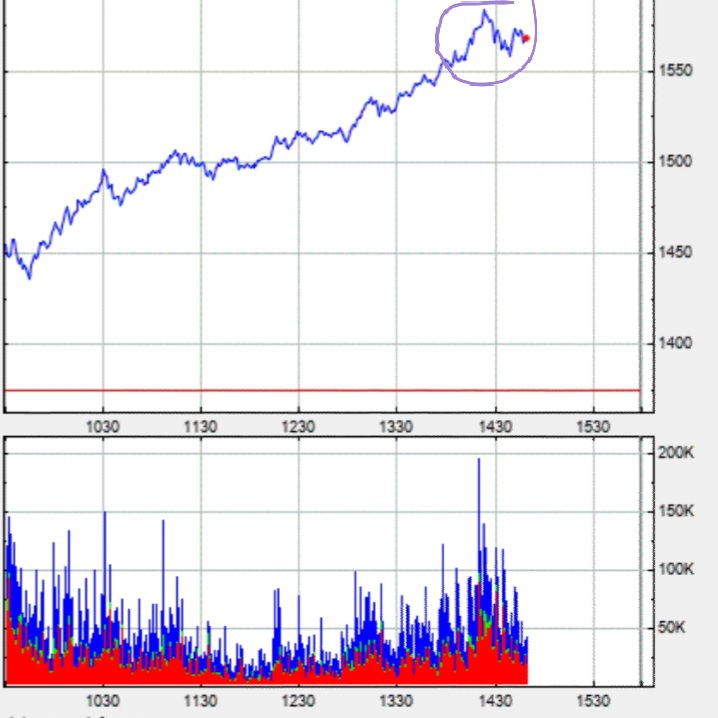 Börse ein Haifischbecken: Trade was du siehst 1195670