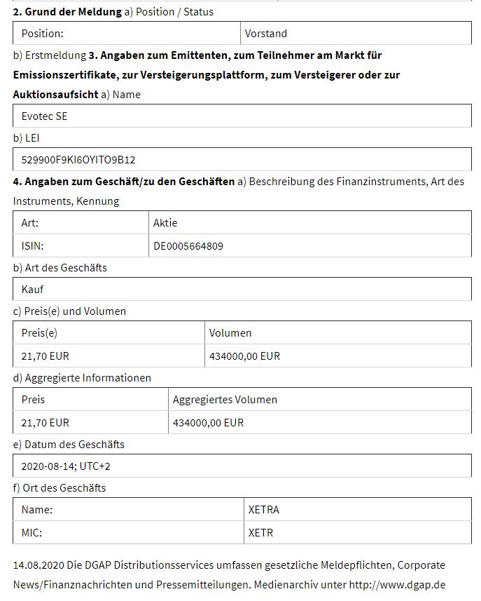 Evotec - es kann los gehen! - Teil2 1196003