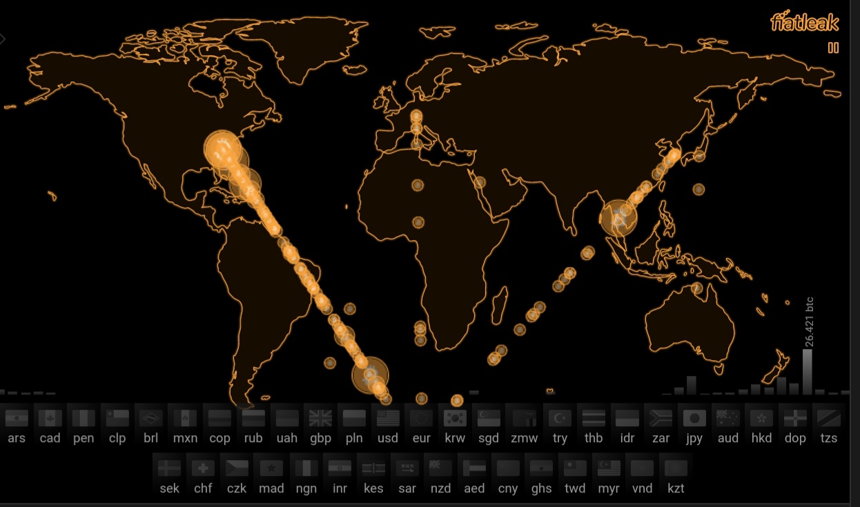 Auswahl Krypto-Zertifikate... 1196069