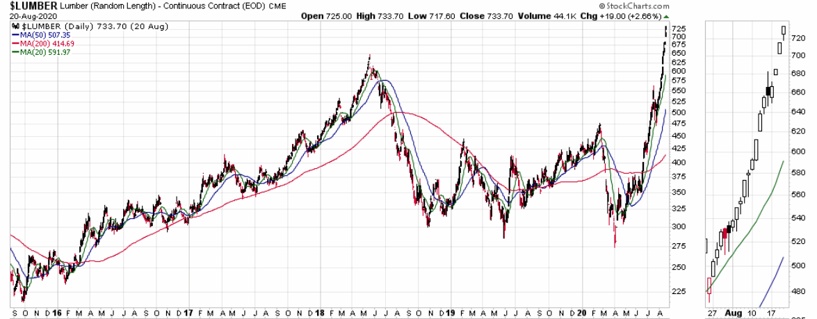 Der USA Bären-Thread 1197285