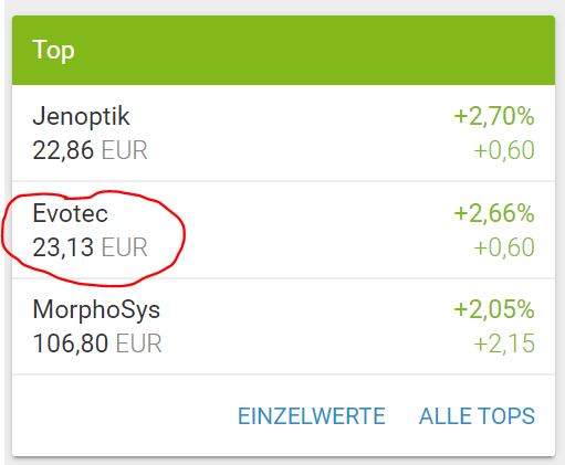 Evotec - es kann los gehen! - Teil2 1199589