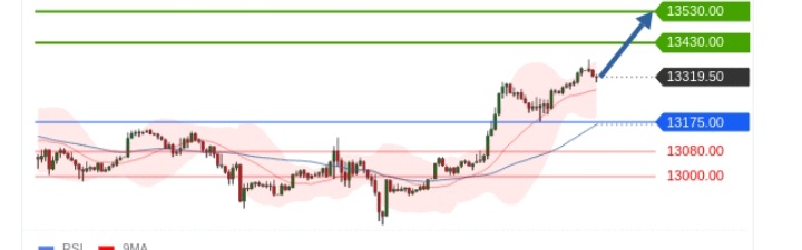 Börse ein Haifischbecken: Trade was du siehst 1199441