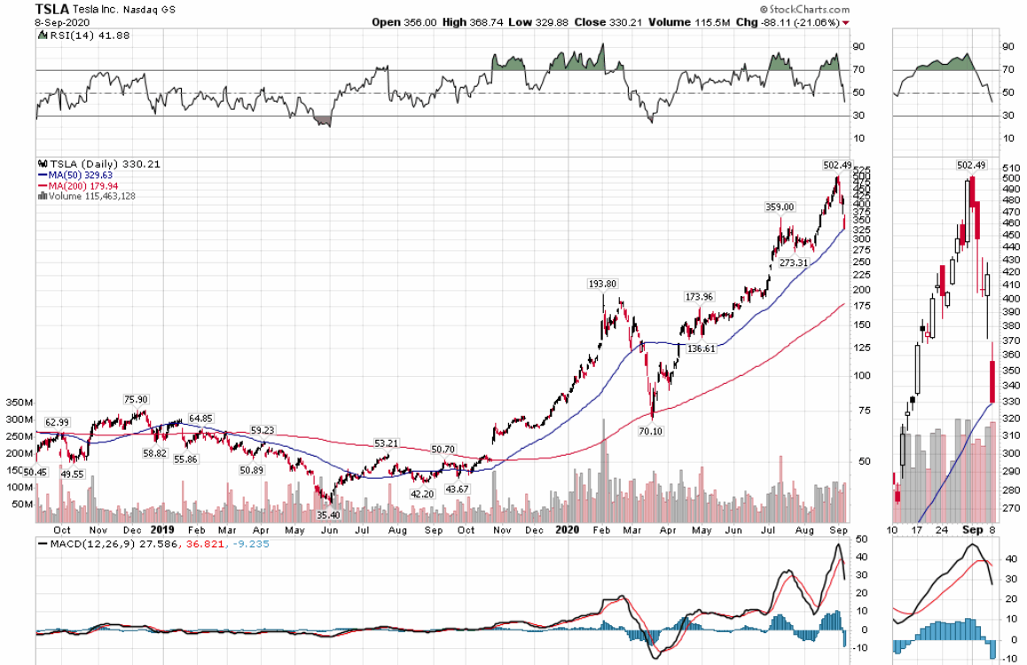 Der USA Bären-Thread 1200527