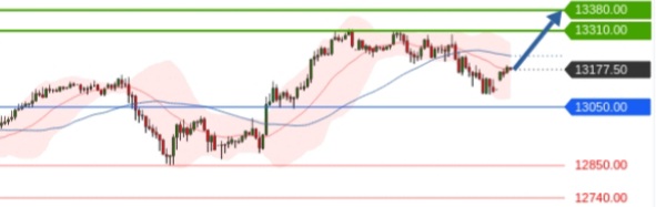 Börse ein Haifischbecken: Trade was du siehst 1200847