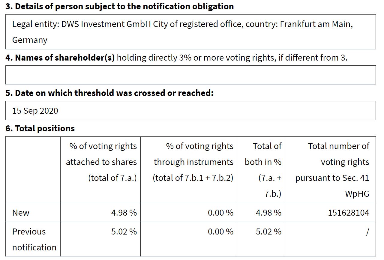 Evotec - es kann los gehen! - Teil2 1202532