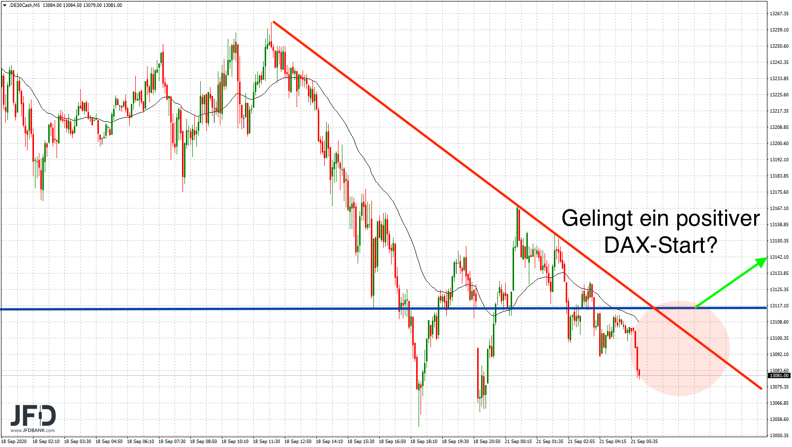 2020 QV-GDAXi-DJ-GOLD-EURUSD-JPY 1202389
