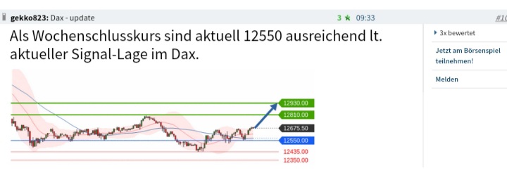 Börse ein Haifischbecken: Trade was du siehst 1203342