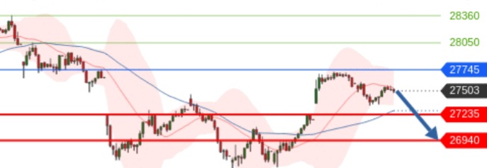 Börse ein Haifischbecken: Trade was du siehst 1204180