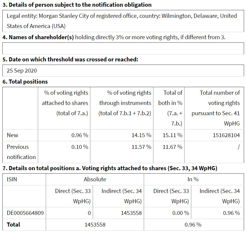 Evotec - es kann los gehen! - Teil2 1204428