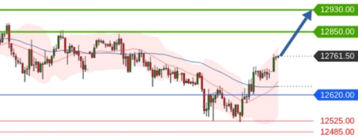 Börse ein Haifischbecken: Trade was du siehst 1204853