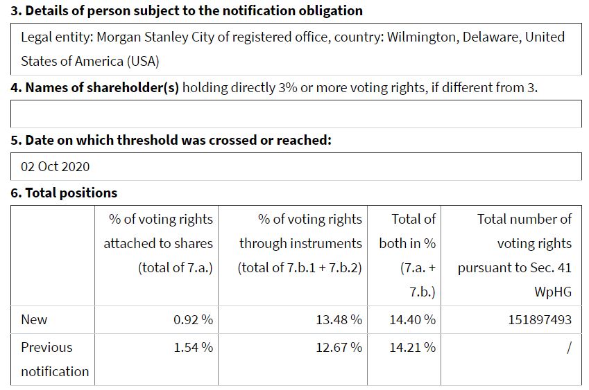 Evotec - es kann los gehen! - Teil2 1205805