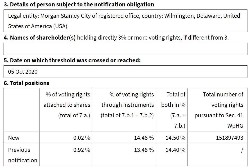 Evotec - es kann los gehen! - Teil2 1206271