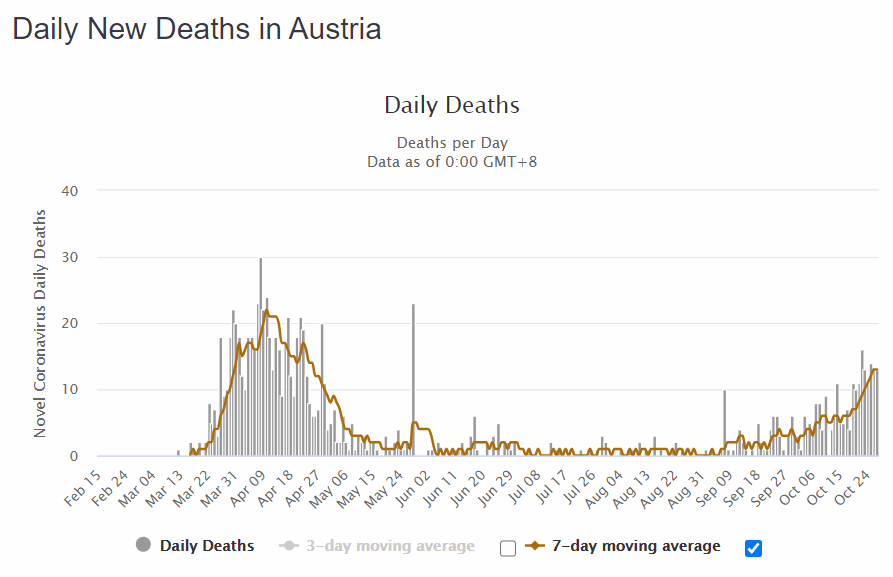 Wenn das Gold redet, dann schweigt die Welt! 1209362