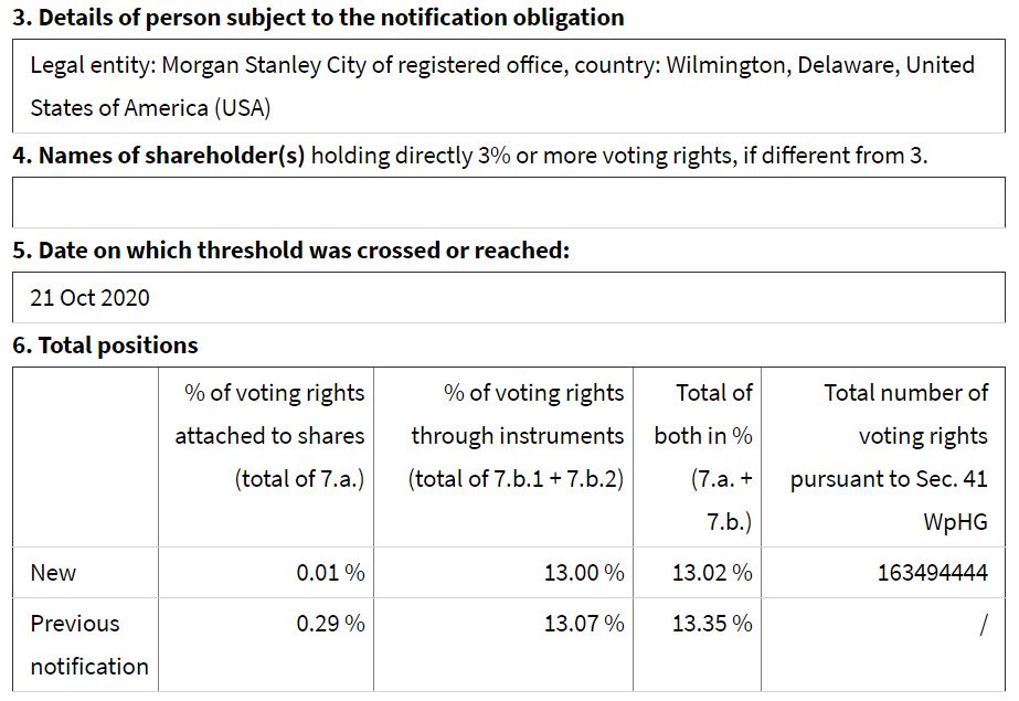 Evotec - es kann los gehen! - Teil2 1209627