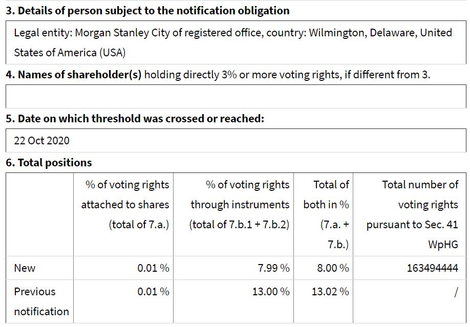 Evotec - es kann los gehen! - Teil2 1209883