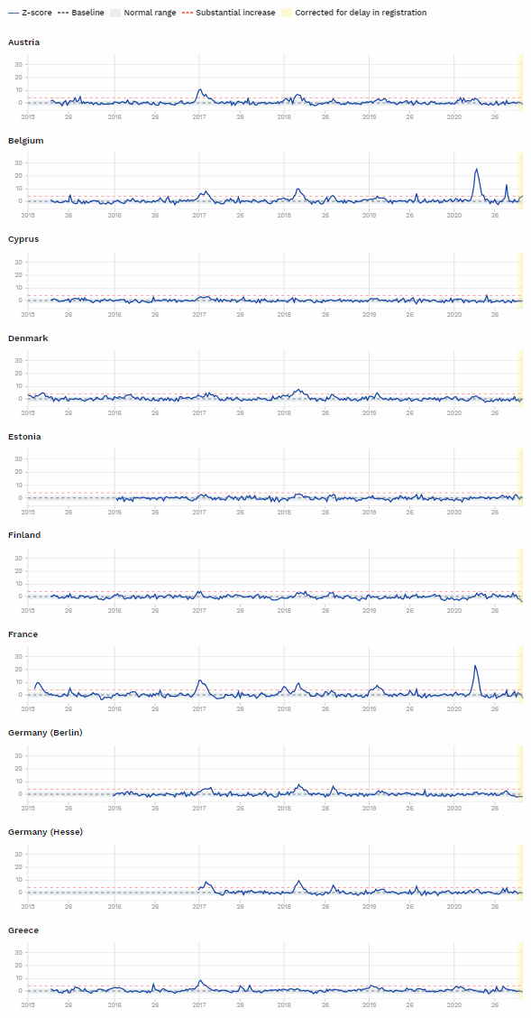 Wenn das Gold redet, dann schweigt die Welt! 1210153