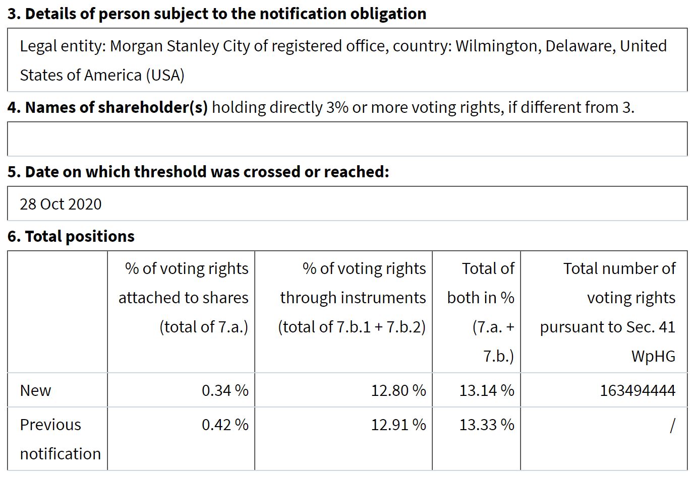 Evotec - es kann los gehen! - Teil2 1211001