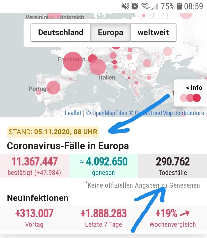 Potential ohne ENDE? 1211123