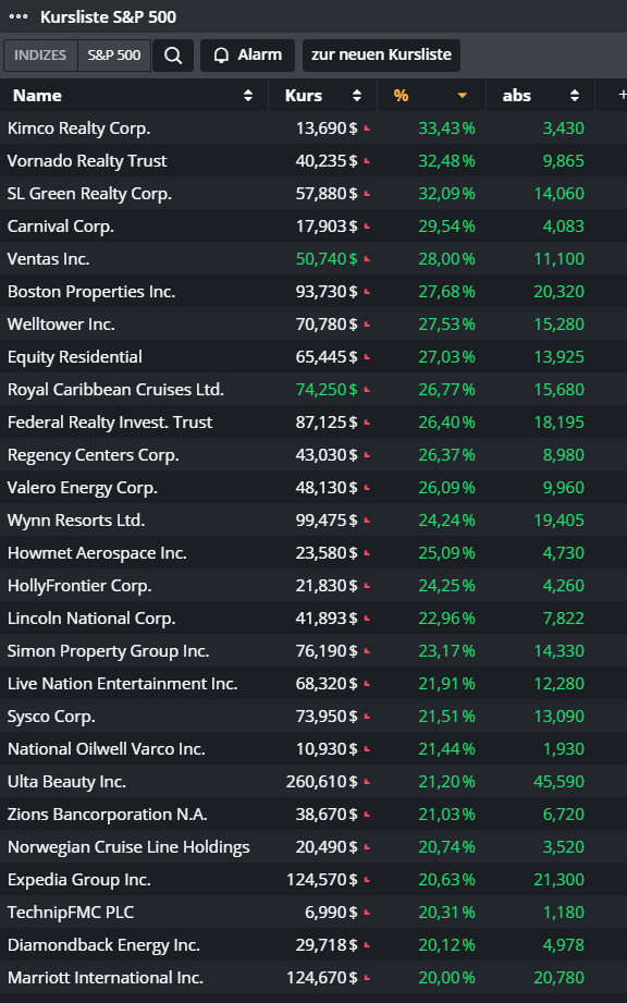 Der USA Bären-Thread 1212043
