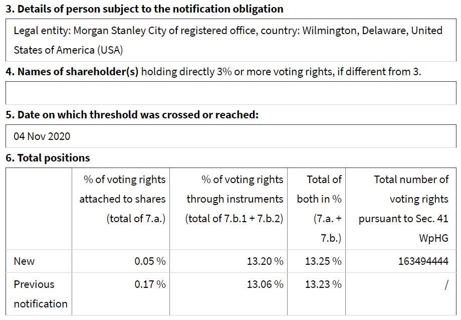 Evotec - es kann los gehen! - Teil2 1212721