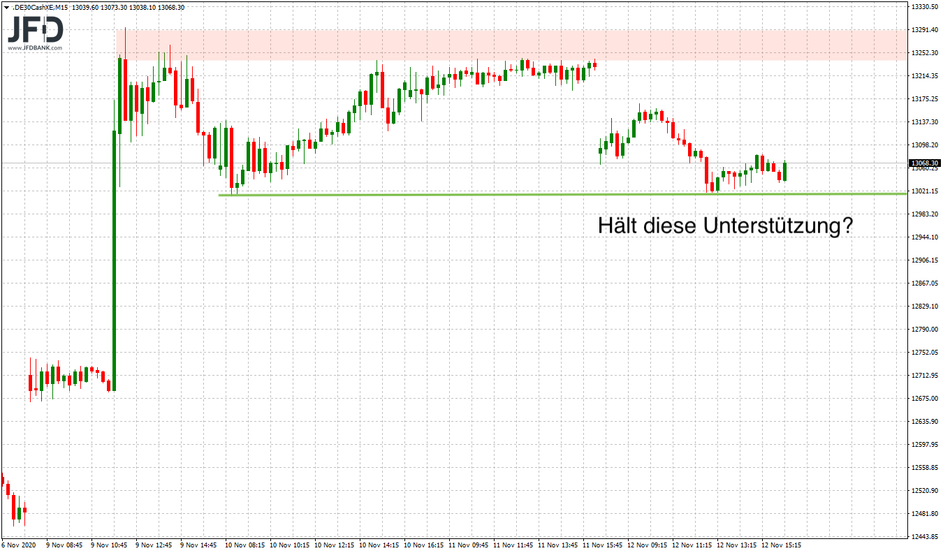 2020 QV-GDAXi-DJ-GOLD-EURUSD-JPY 1213011