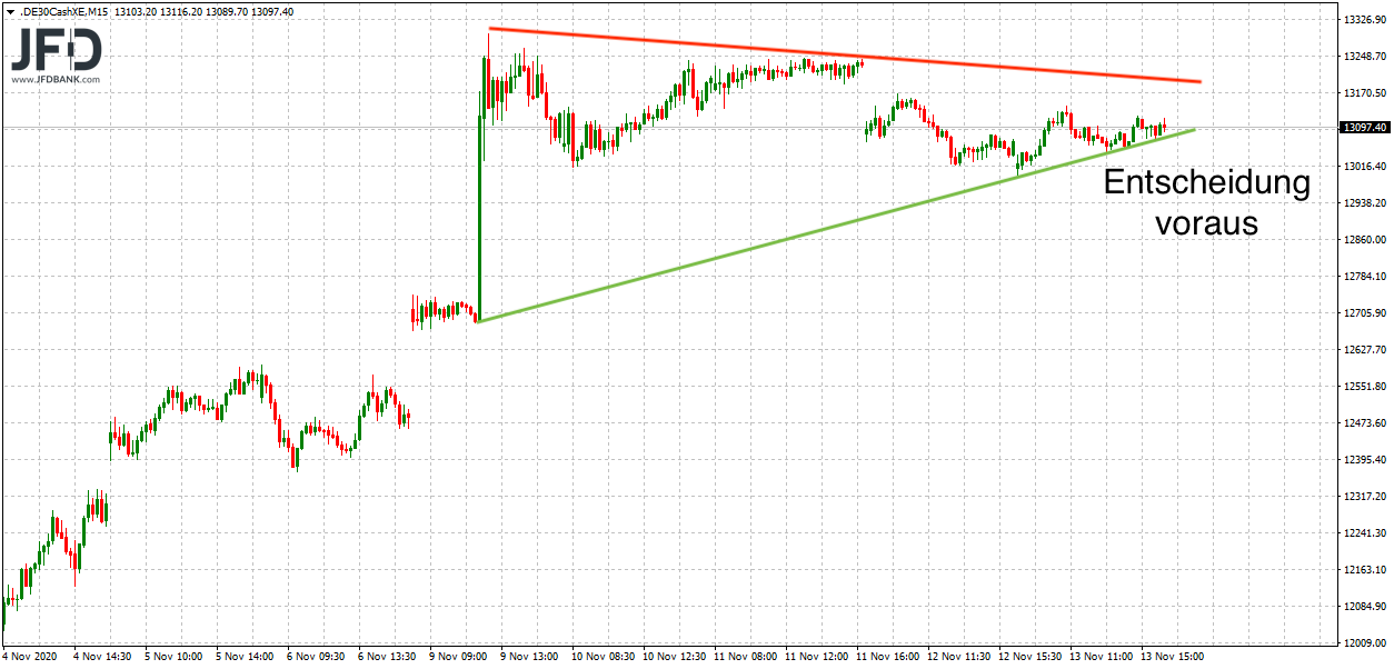 2020 QV-GDAXi-DJ-GOLD-EURUSD-JPY 1213447