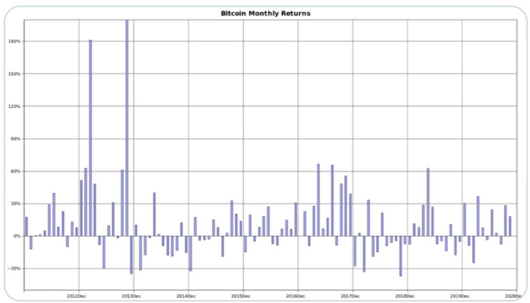 Auswahl Krypto-Zertifikate... 1213977