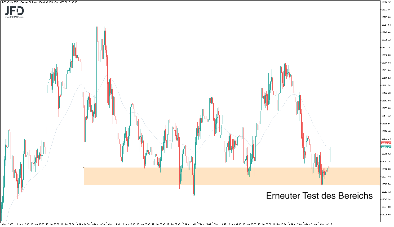 2020 QV-GDAXi-DJ-GOLD-EURUSD-JPY 1214352