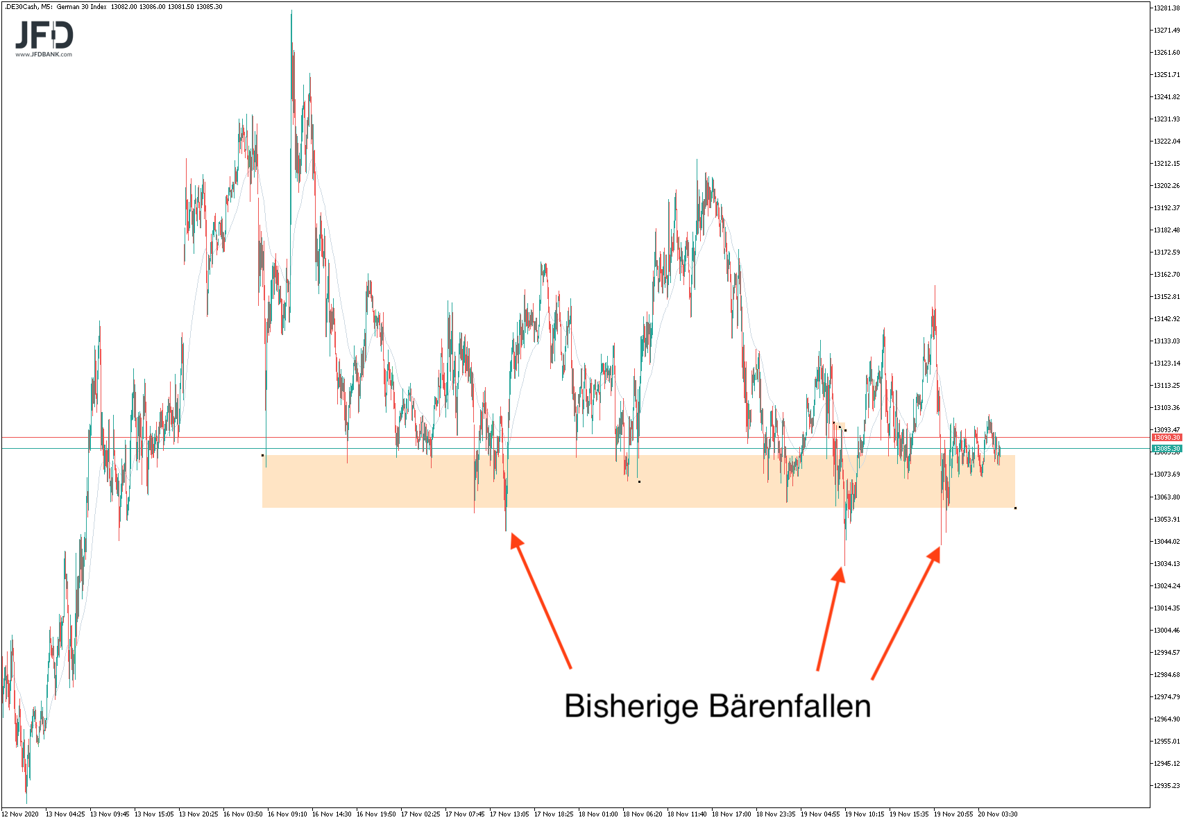 2020 QV-GDAXi-DJ-GOLD-EURUSD-JPY 1214602