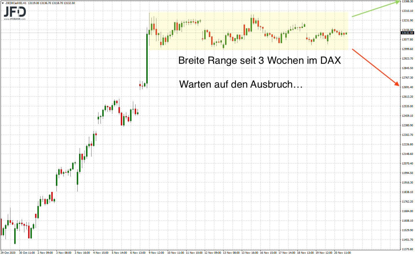 2020 QV-GDAXi-DJ-GOLD-EURUSD-JPY 1214993
