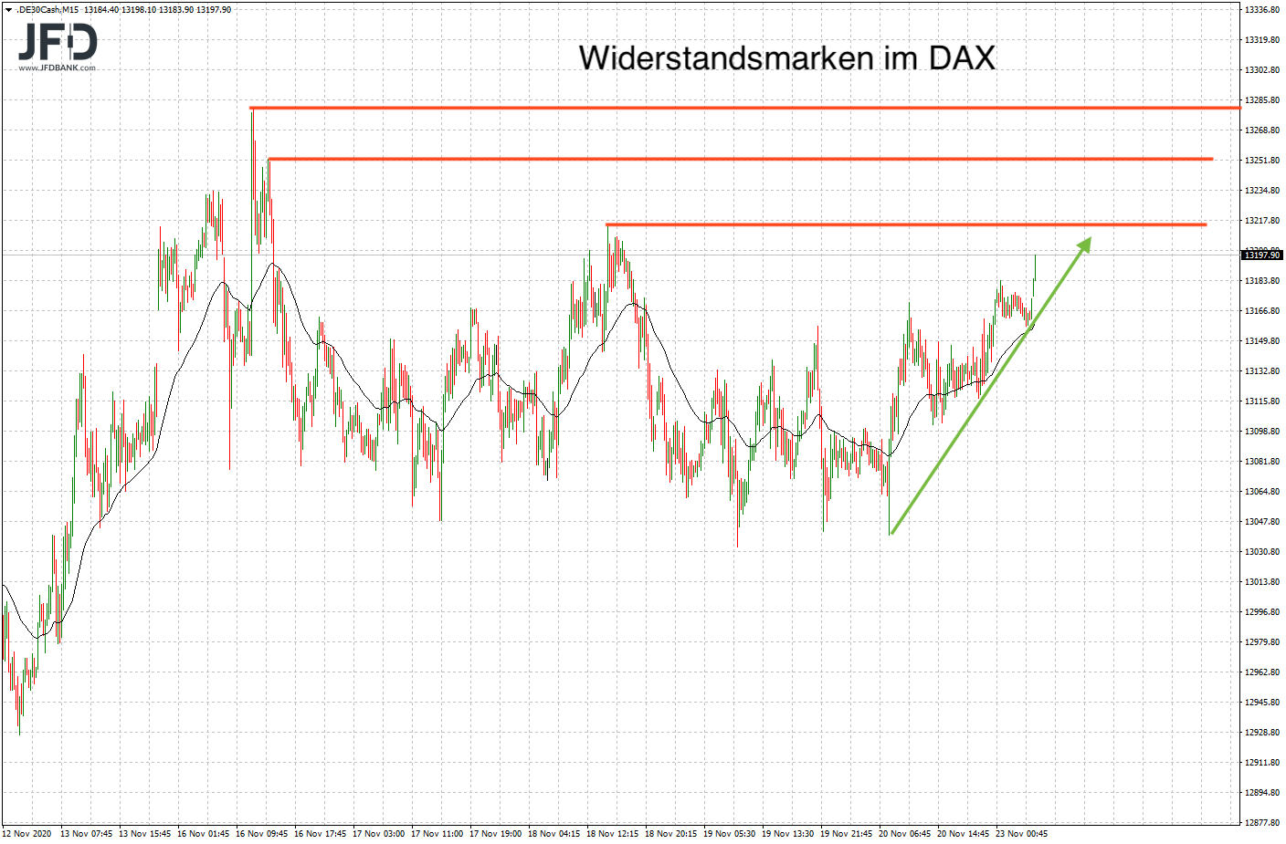 2020 QV-GDAXi-DJ-GOLD-EURUSD-JPY 1215050
