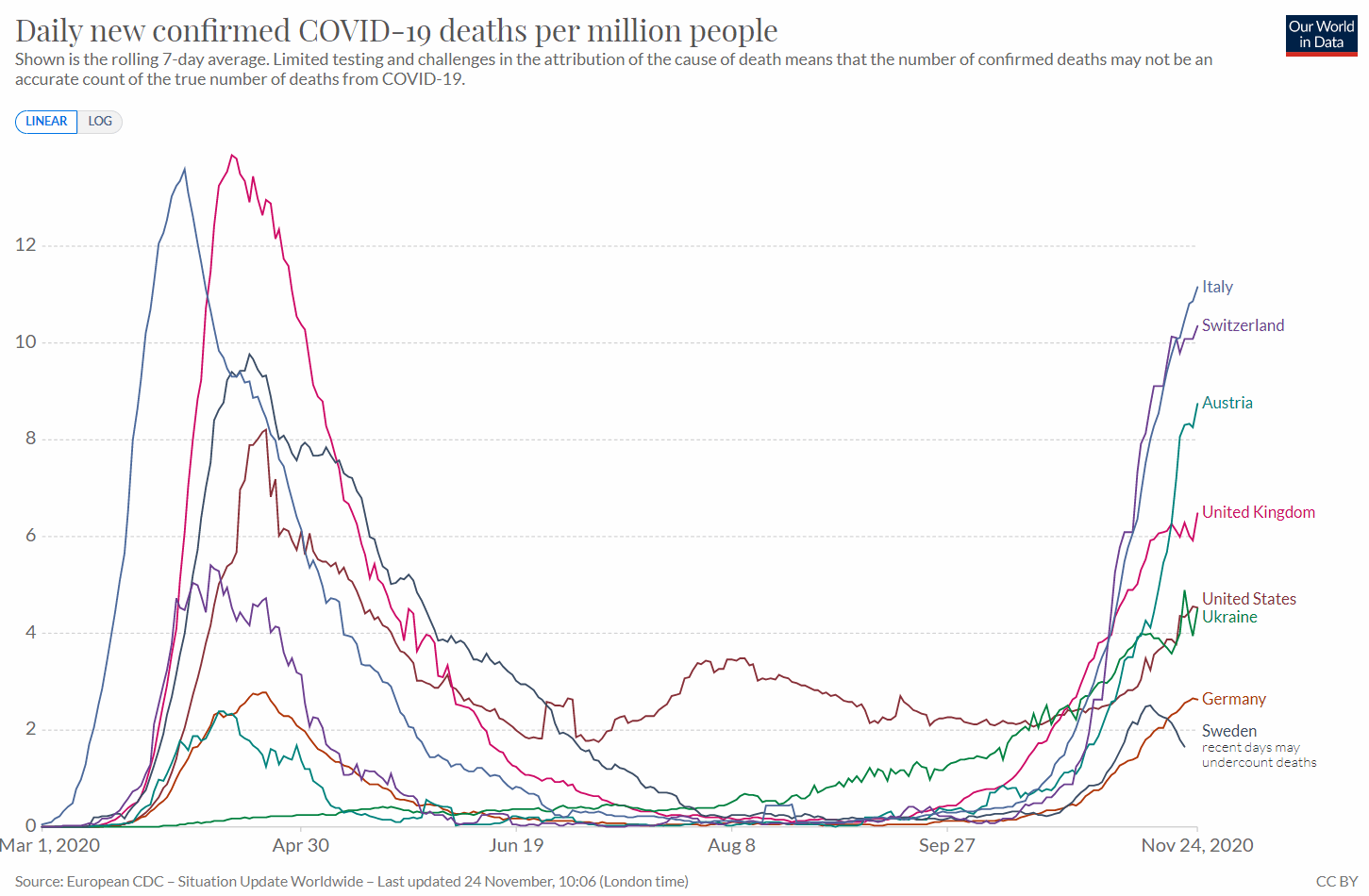 Der USA Bären-Thread 1215368