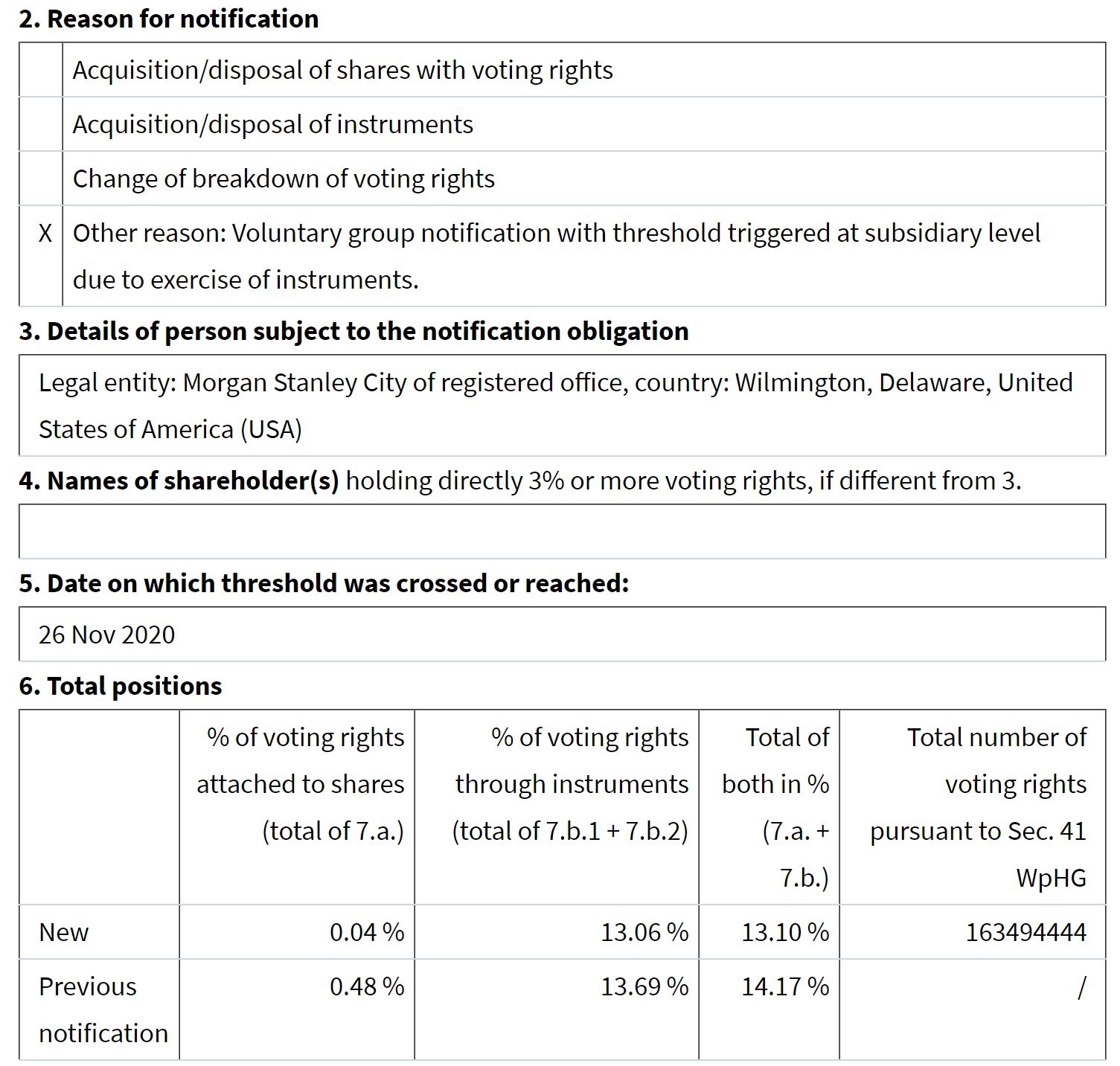 Evotec - es kann los gehen! - Teil2 1217471