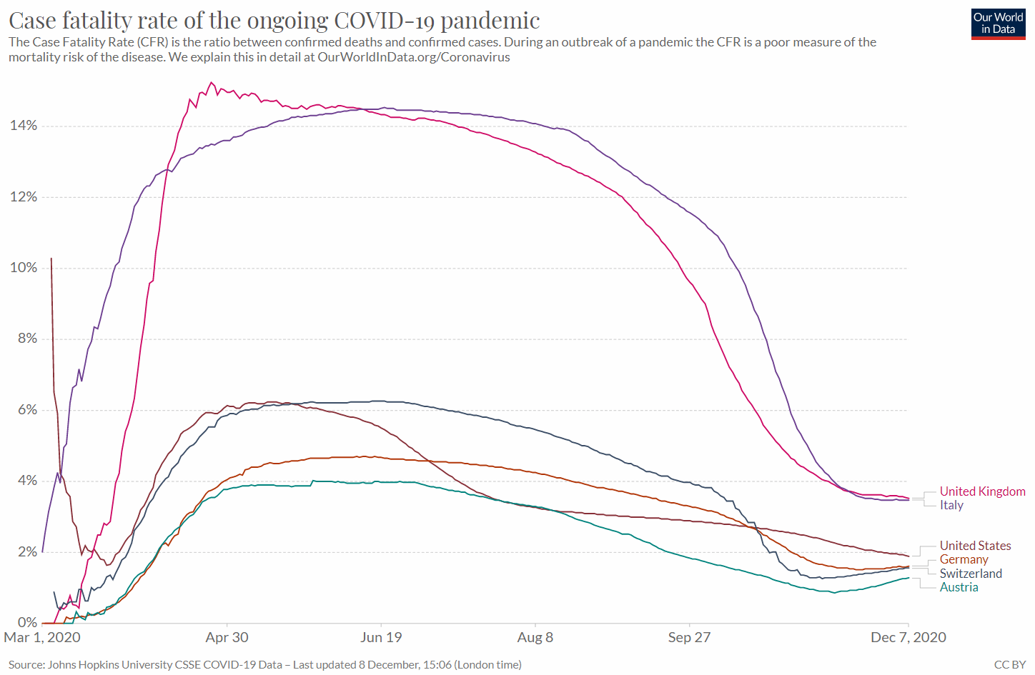 Wenn das Gold redet, dann schweigt die Welt! 1218521