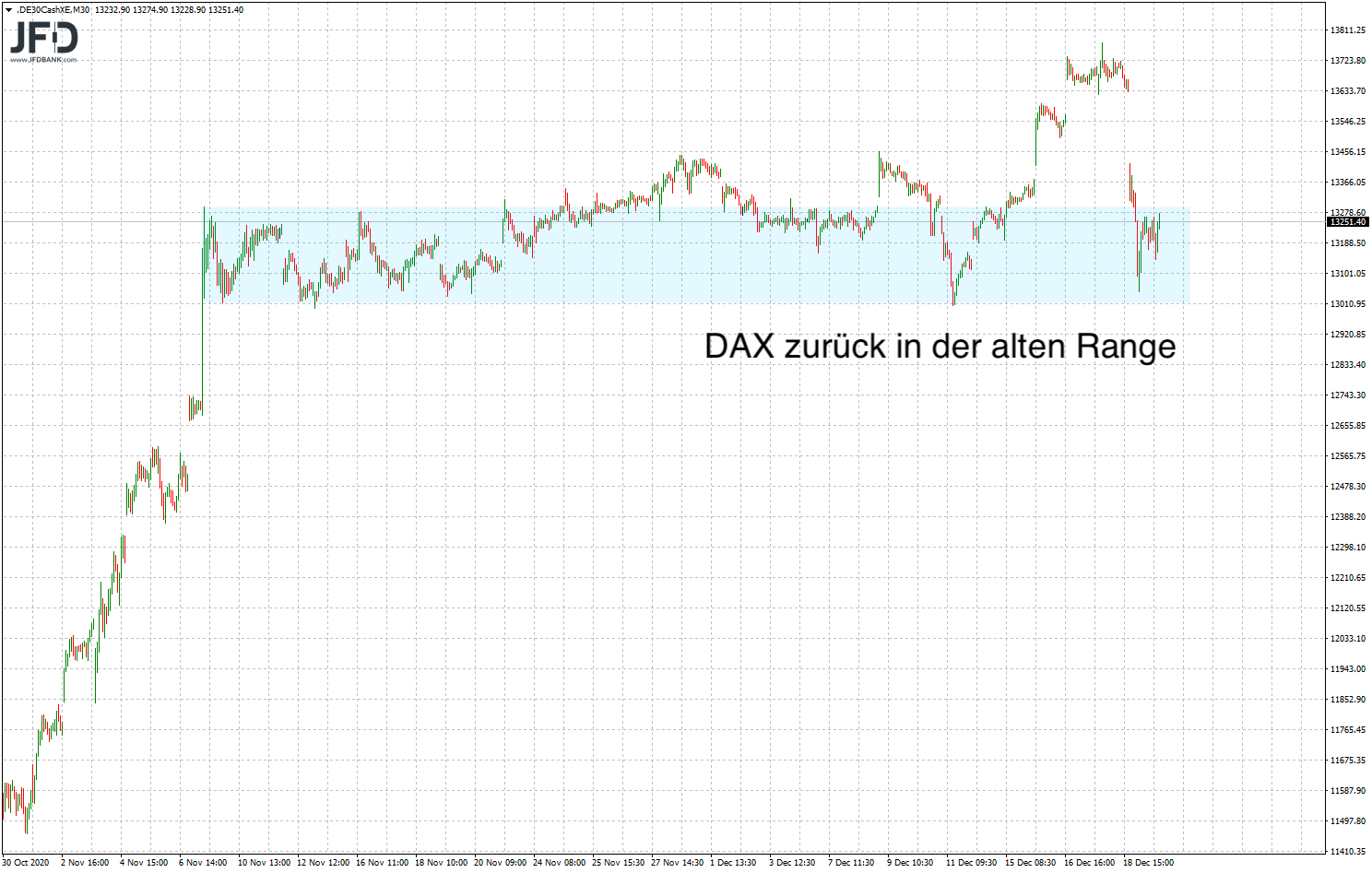 2020 QV-GDAXi-DJ-GOLD-EURUSD-JPY 1221558