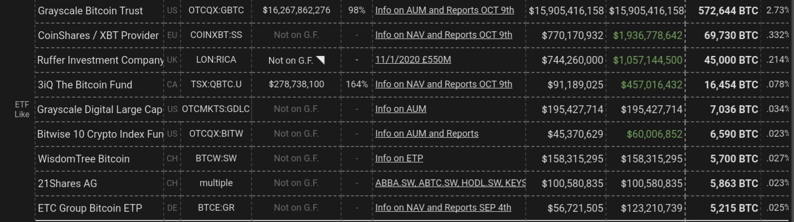 Auswahl Krypto-Zertifikate... 1222388