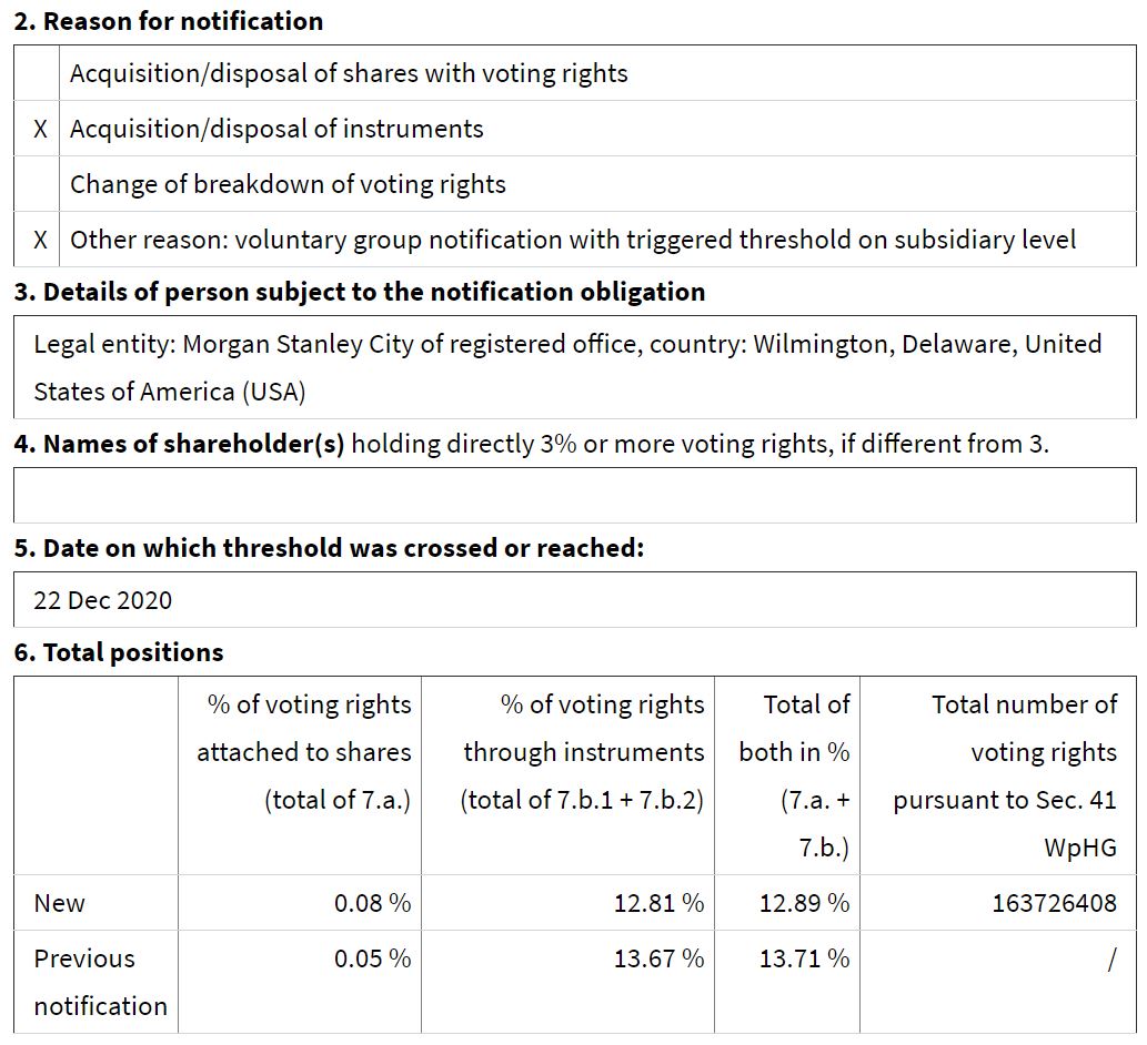 Evotec - es kann los gehen! - Teil2 1222887