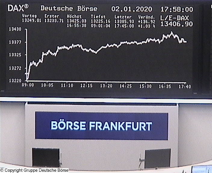 Die Links zu den Sternenkinder (DAX Spiel) 1151788