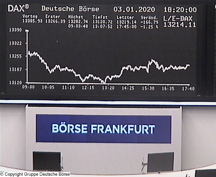 Die Links zu den Sternenkinder (DAX Spiel) 1152081