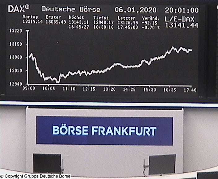 Die Links zu den Sternenkinder (DAX Spiel) 1152472