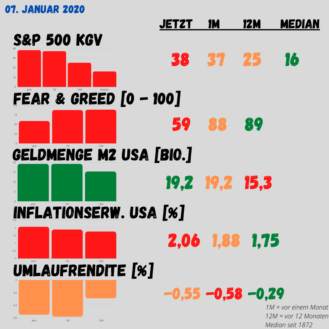 Der USA Bären-Thread 1224701