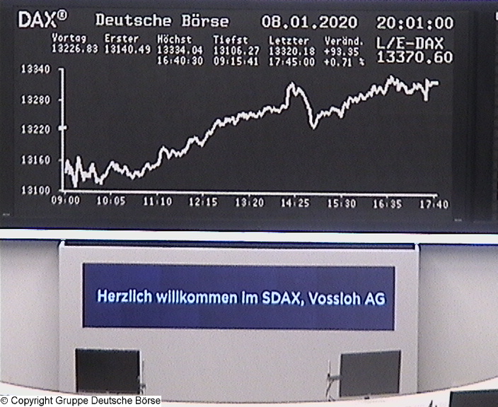 Die Links zu den Sternenkinder (DAX Spiel) 1152668