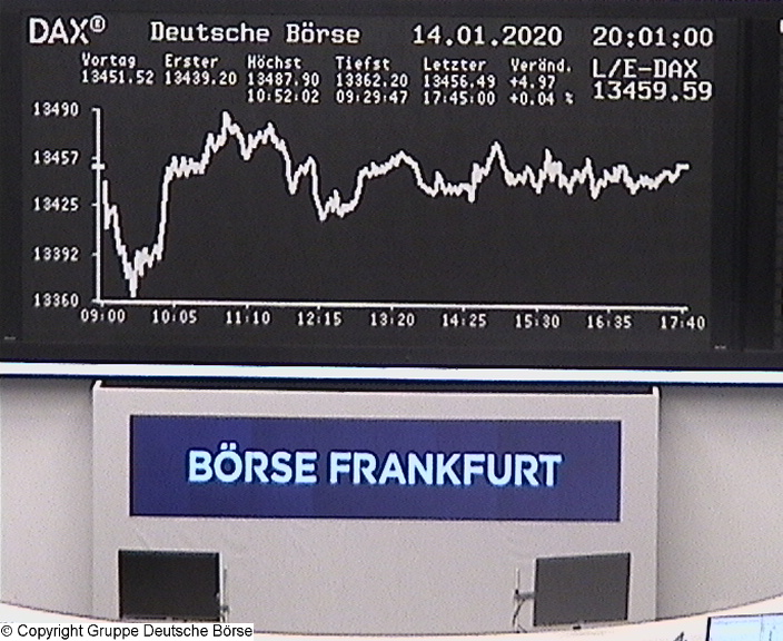 Die Links zu den Sternenkinder (DAX Spiel) 1153733
