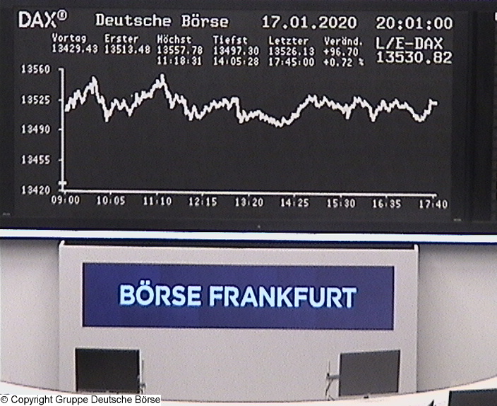 Die Links zu den Sternenkinder (DAX Spiel) 1154701