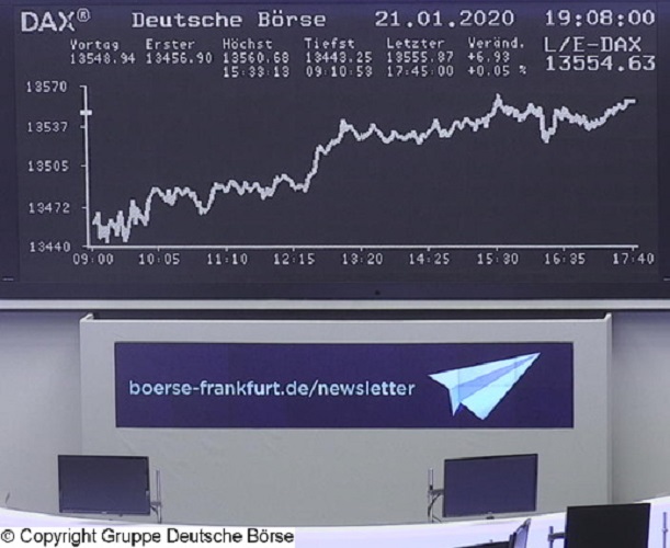 Die Links zu den Sternenkinder (DAX Spiel) 1155144
