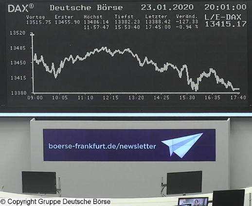 Die Links zu den Sternenkinder (DAX Spiel) 1155585
