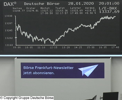 Die Links zu den Sternenkinder (DAX Spiel) 1156410