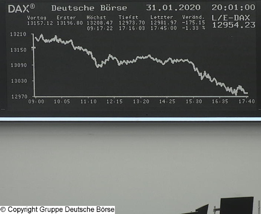 Die Links zu den Sternenkinder (DAX Spiel) 1157438